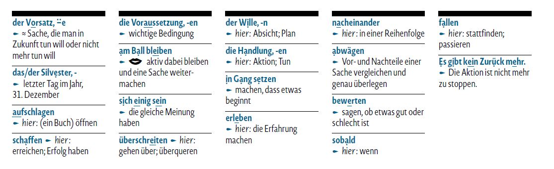 Learn German with vocabulary explanations in Deutsch perfekt