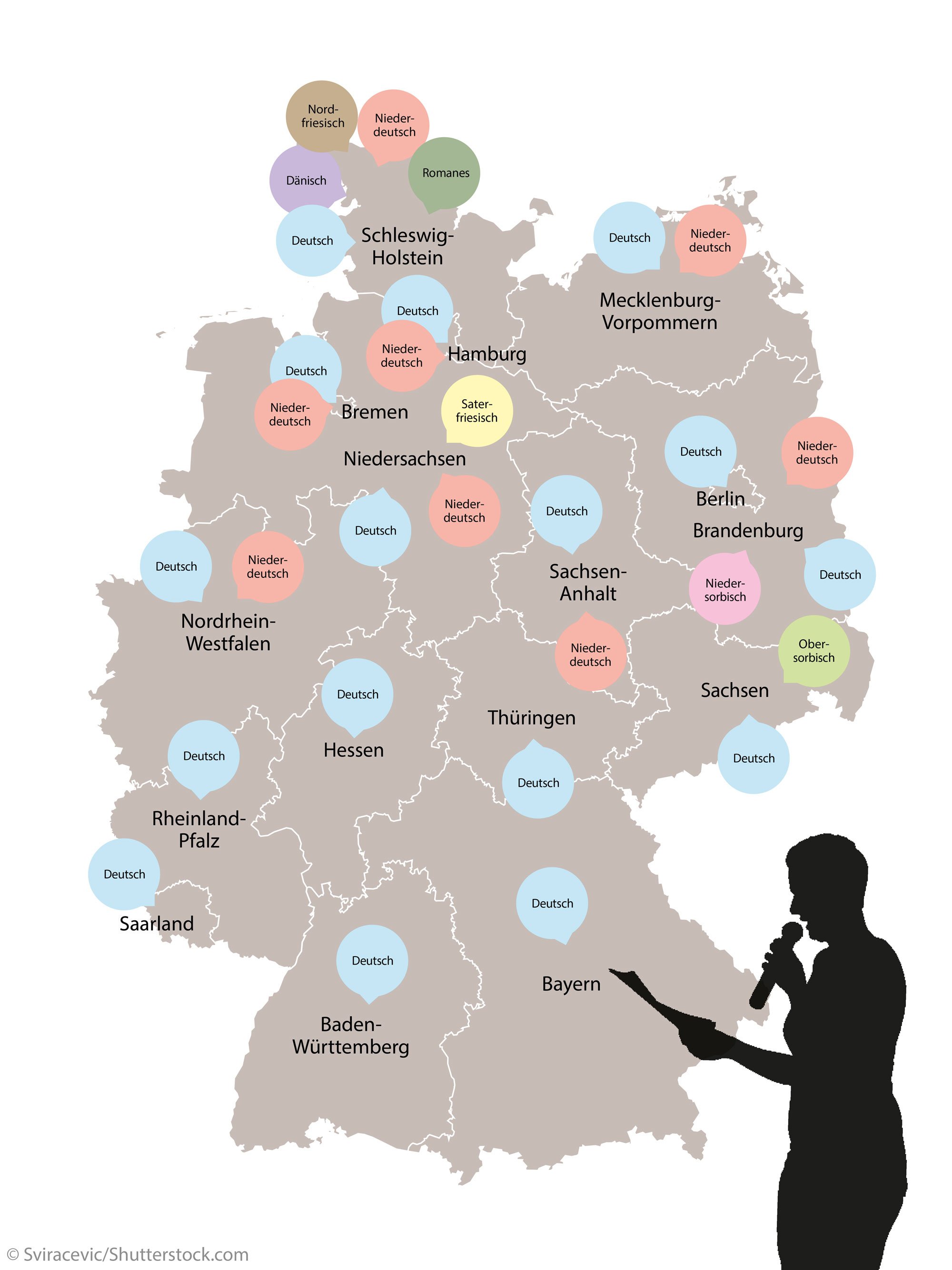 Karte mit Übersicht über Sprachen, die in Deutschland gesprochen werden
